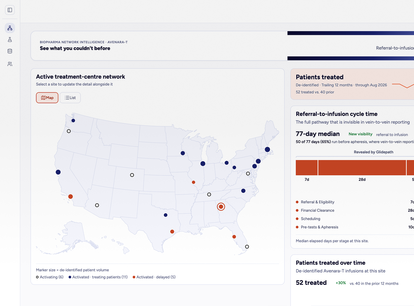 screenshot of the Glidepath app showing networks across the United States